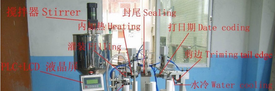 illustration of tube filling sealing machine with mixer macchina per il riempimento e la sigillatura dei tubi marked.jpg