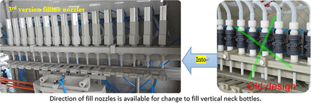 ugelli di riempimento aggiornati.jpg