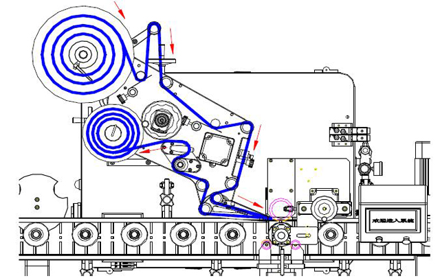 etichette di avvolgimento.jpg