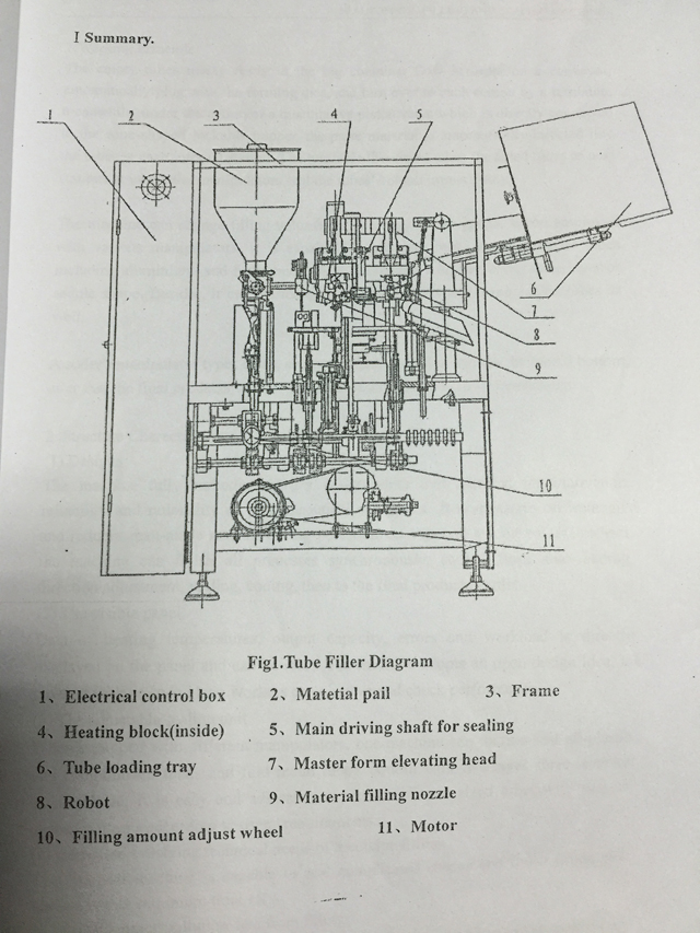 drawing for inner outer heating tubes filling sealing machinery disegno di tubi riempimento sigillatura attrezzature.jpg