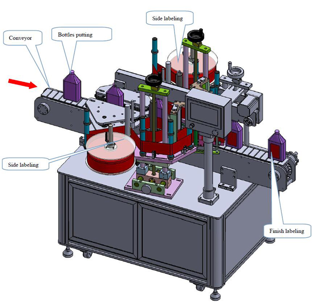 disegno di macchinario per etichettatura.jpg
