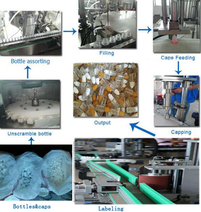 processo di imbottigliamento.jpg