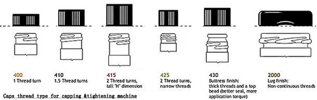 filettatura di copertura.jpg