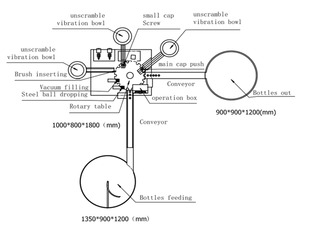 disegno per tappatrice di riempimento.jpg