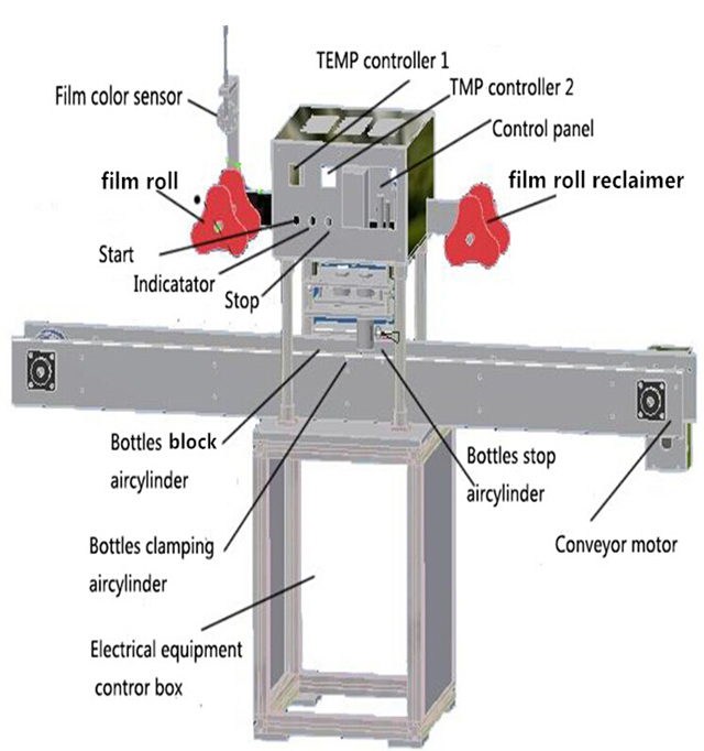 drawing of jars sealing machine disegno di sigillatrice.jpg