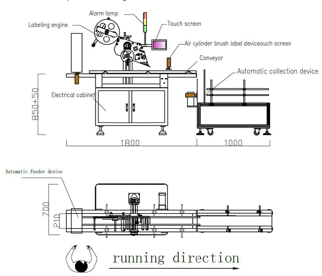 etichettatura disegno.jpg