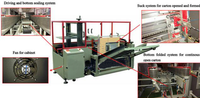 MACCHINA nei dettagli.jpg