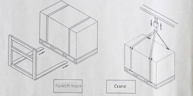 come caricare la macchina su un camion.jpg