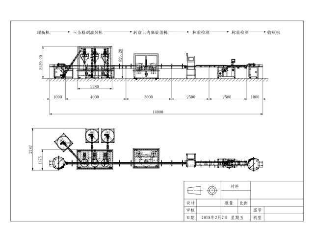linea di cipria in polvere.jpg