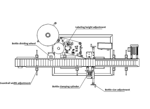 etichettatura attrezzature.jpg