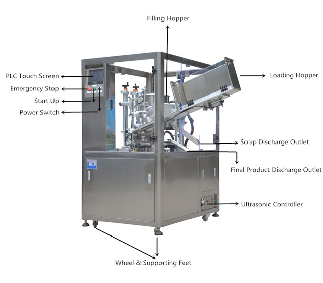 Disegno-1_per tubi ad ultrasuoni riempimento sigillatura MC (1).jpg