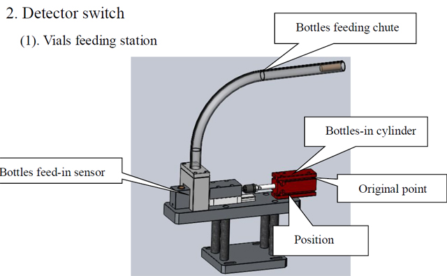 bottiglie switch.jpg