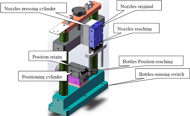 stazione di rifornimento.jpg