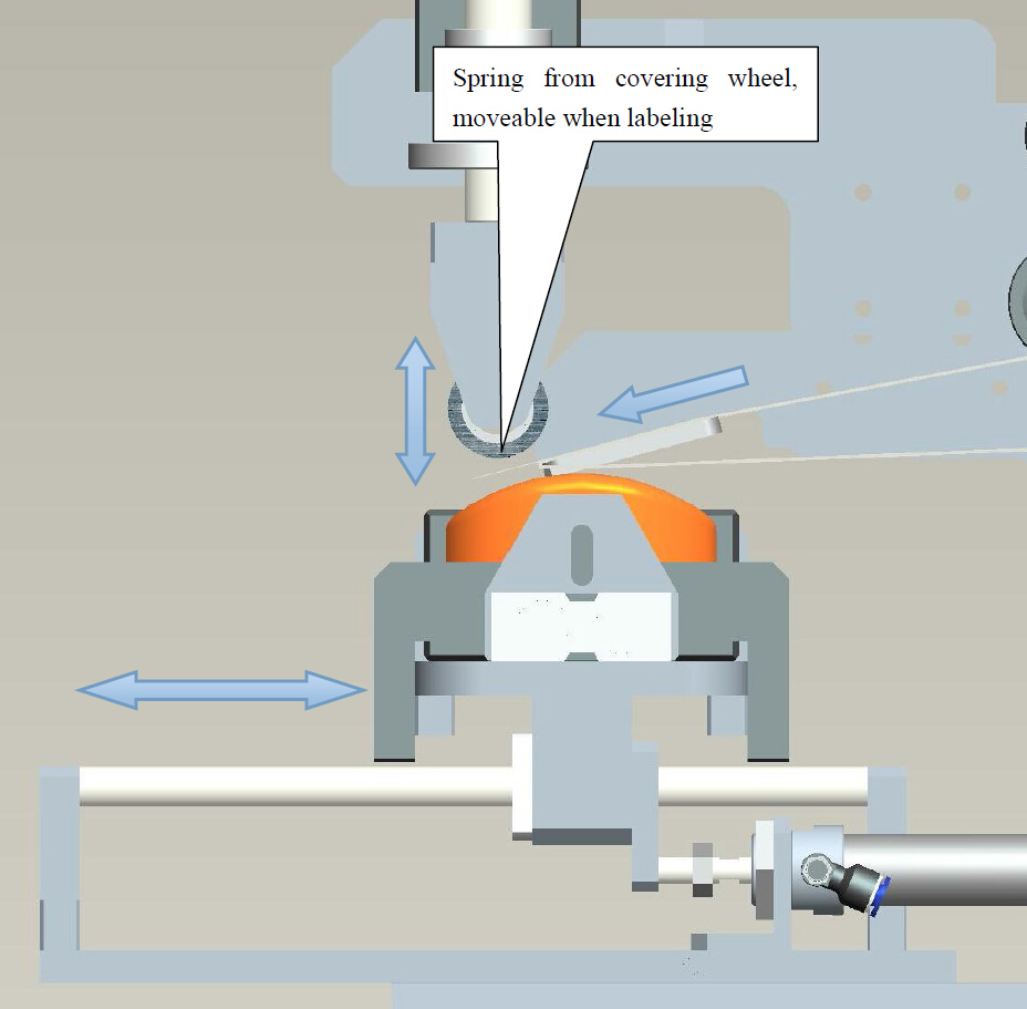 vantaggio rispetto all'etichettatura tradizionale.jpg