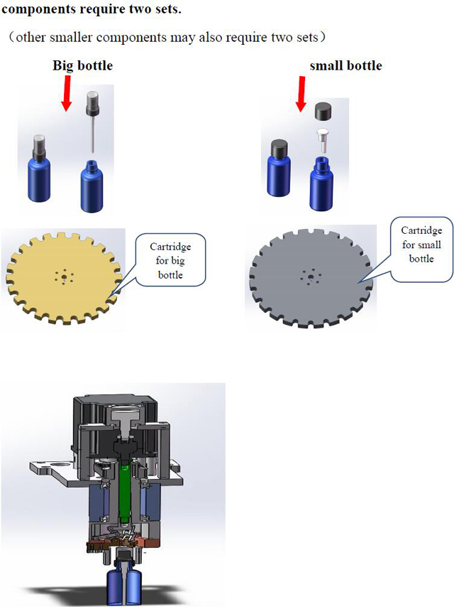 teste di tappatura per tappatrice riempitrice