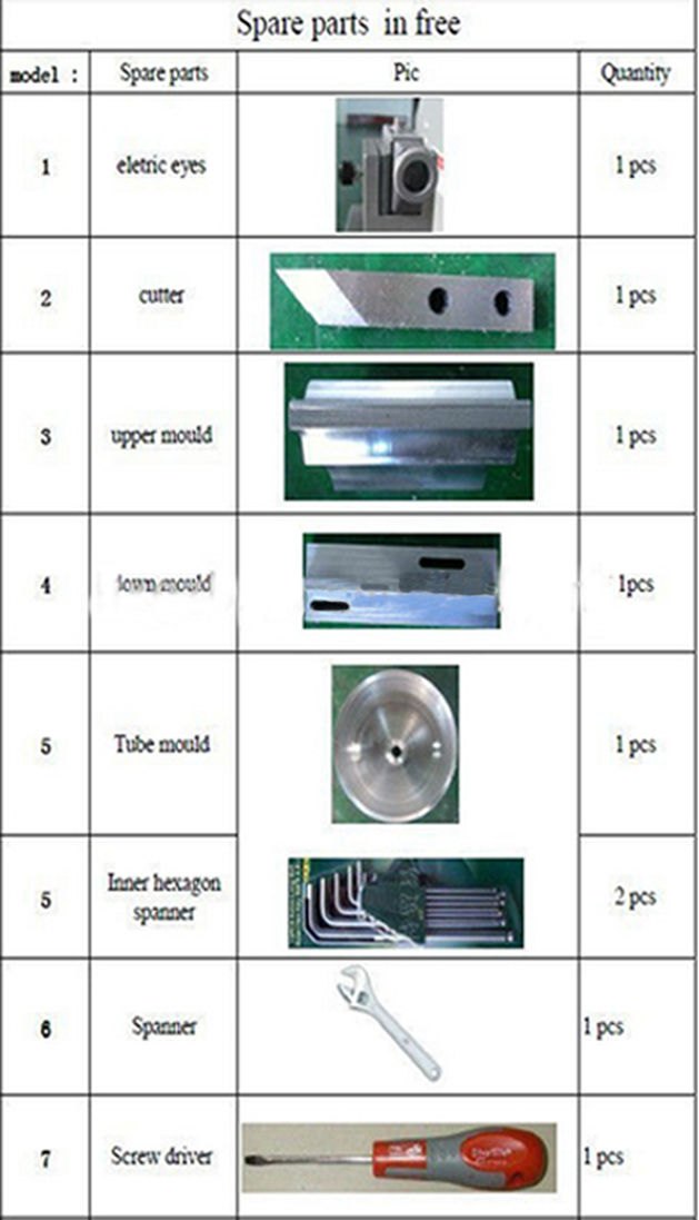 listed parts for ultrasonic tubes sealing machines pezzi di ricambio per sigillatura ad ultrasuoni.jpg