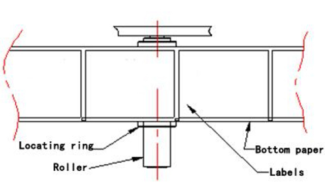 correzione posizione etichette.jpg