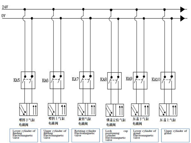 Schema elettrico per tappatura bottiglie.jpg