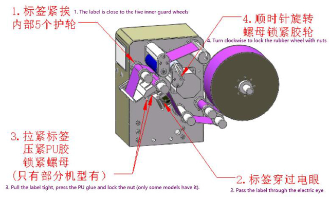 etichette in rotolo di installazione.jpg