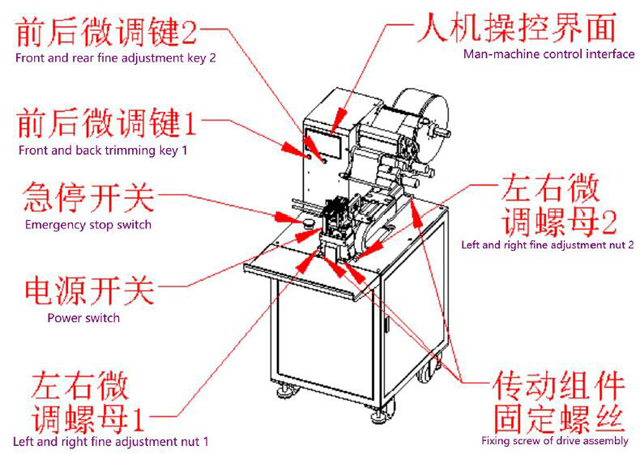 parti importanti.jpg
