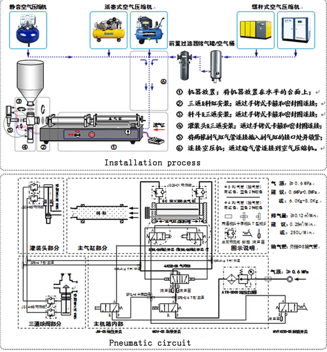 filling machine for cream lotion fill parte aria controller.jpg