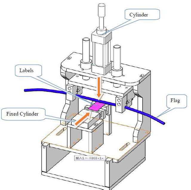 etichettatura struttura.jpg