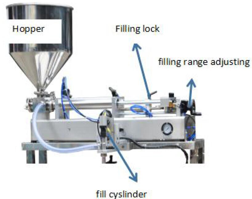 riempimento parte.jpg