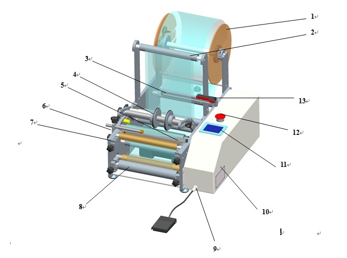 pharmaceutical equipment for labeling syringes macchina etichettatrice per siringhe.jpg
