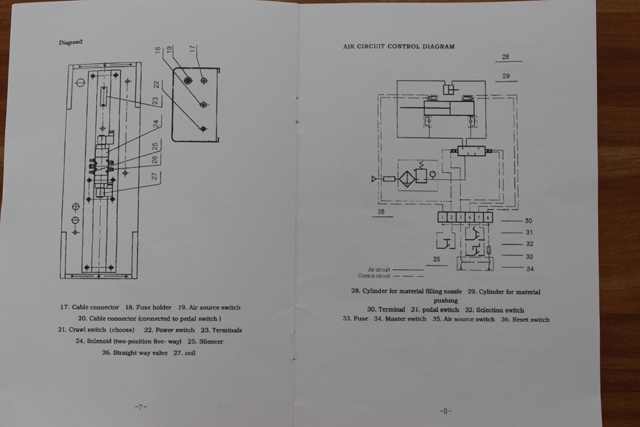 illustrazione della macchina di riempimento (1).JPG