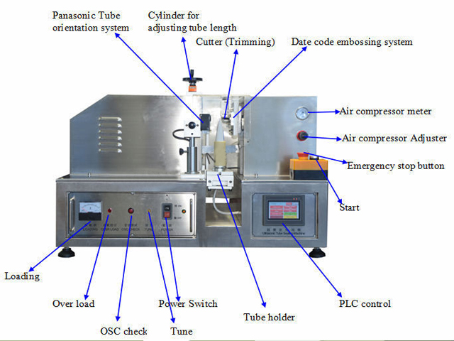 semi automatic sealing machines Sigillatrice per tubi ad ultrasuoni